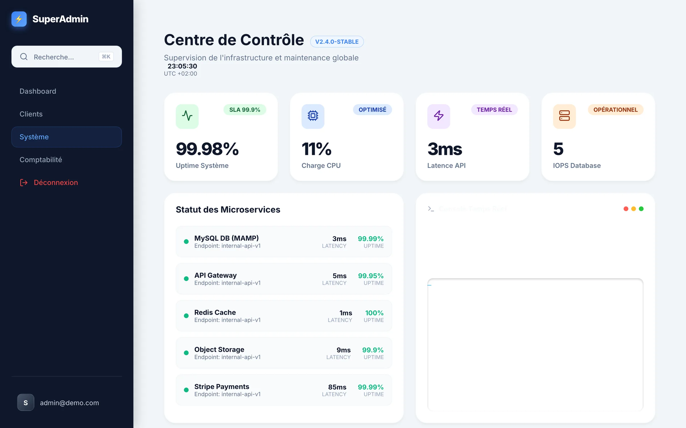 Centre de contrôle super-admin : uptime, charge, latence API, statut des services et console temps réel.